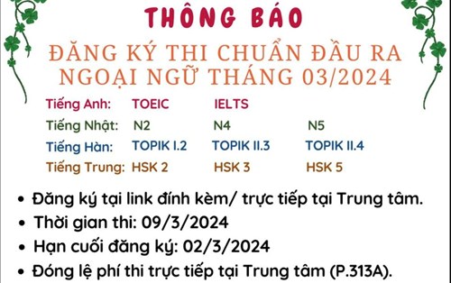 Thông báo thi Chuẩn Đầu Ra Ngoại ngữ tháng 3/2024